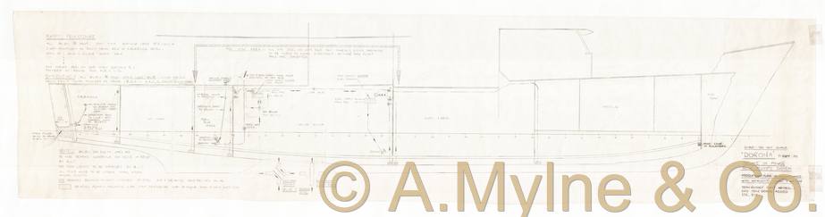 Design 1001 — Misc