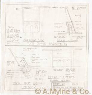 Design 1001 — Misc