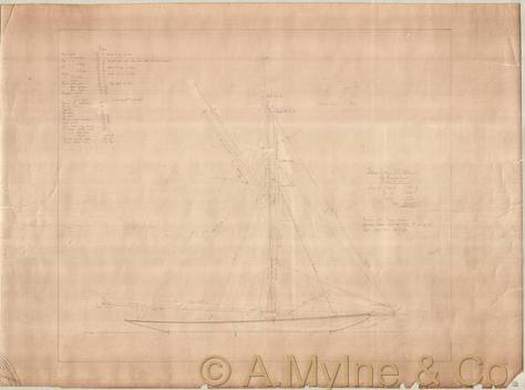 Design 101 — Sail Plan
