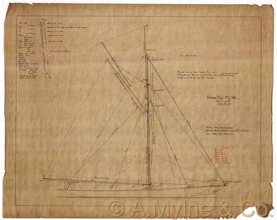 Design 101 — Sail Plan