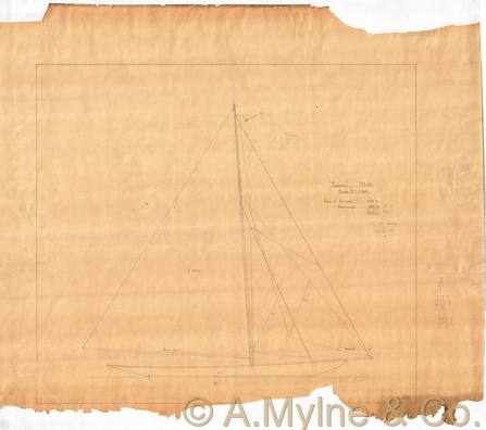Design 101 — Sail Plan