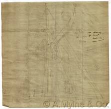 Design 101 — Sail Plan