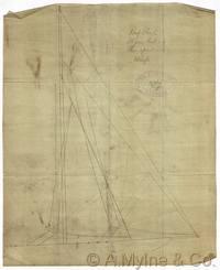 Design 101 — Sail Plan