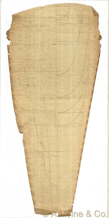 Design 101 — Keel Sections