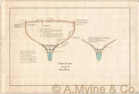 Design 101 — Structure
