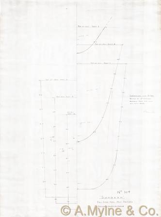 Design 104 — Keel Sections