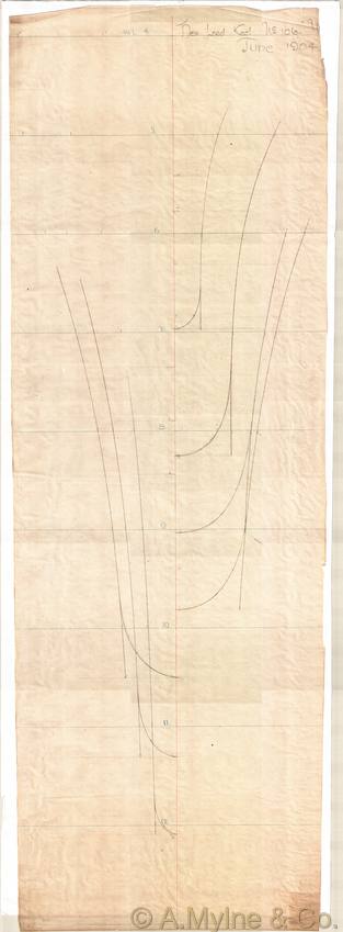 Design 106 — Keel Sections