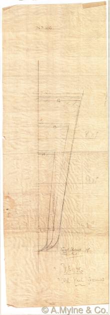 Design 106 — Keel Sections