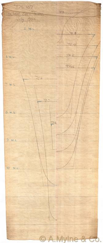 Design 107 — Keel Sections