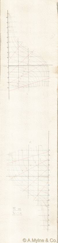Design 108 — Lines Plan