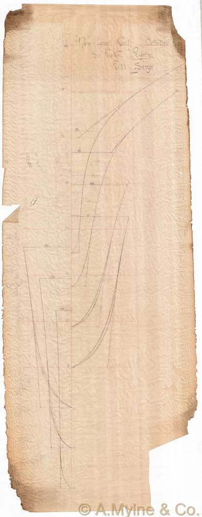 Design 108 — Keel Sections