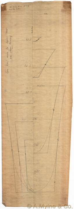 Design 108 — Keel Sections