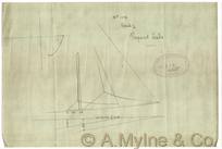 Design 109 — Sail Plan