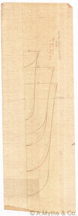Design 109 — Keel Sections
