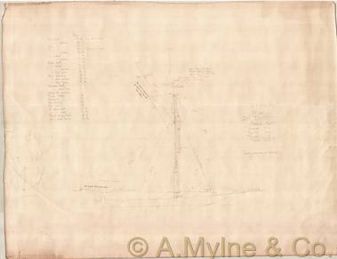 Design 110 — Sail Plan