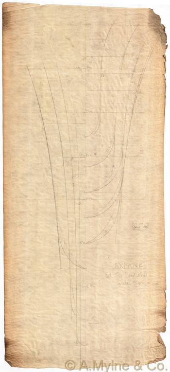 Design 110 — Keel Sections