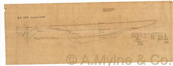 Design 114 — Structure