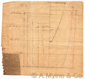Design 114 — Keel Sections