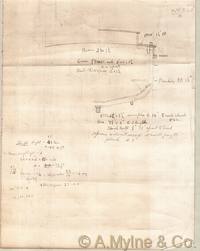 Design 1170 — Misc