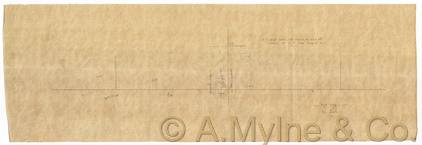 Design 120 — Misc