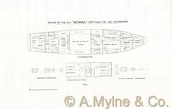 Design 1215 — Misc