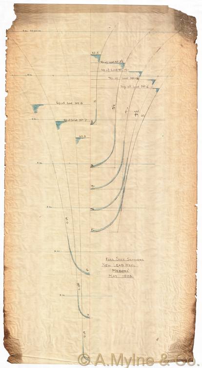 Design 126 — Keel Sections