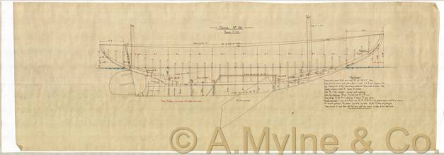 Design 128 — Structure
