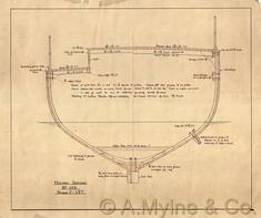 Design 129 — Structure
