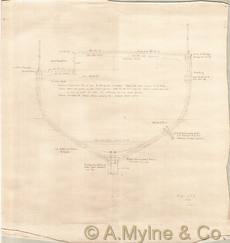 Design 129 — Structure
