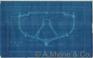 Design 130 — Structure