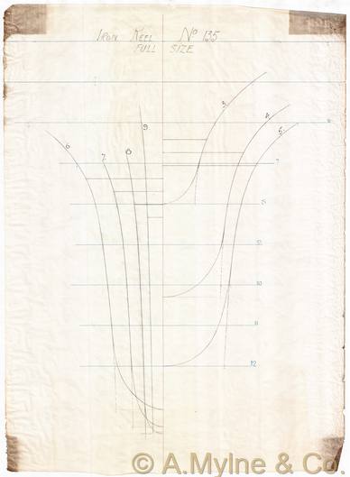 Design 135 — Keel Sections
