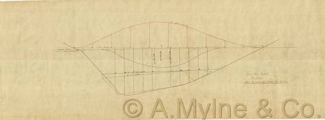 Design 141 — Lines Plan