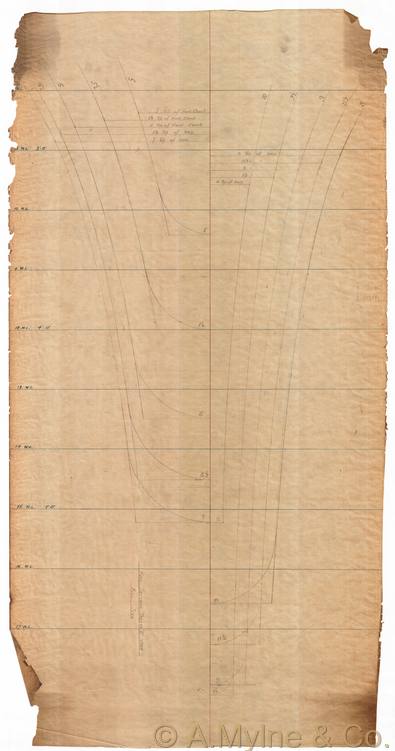 Design 141 — Lines Plan