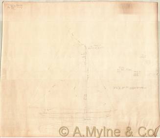 Design 143 — Sail Plan