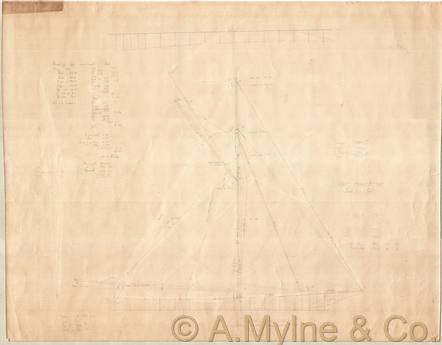 Design 148 — Sail Plan