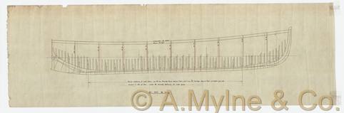 Design 150 — Structure