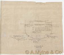 Design 150 — Structure