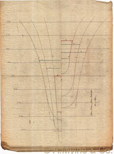 Design 153 — Lines Plan