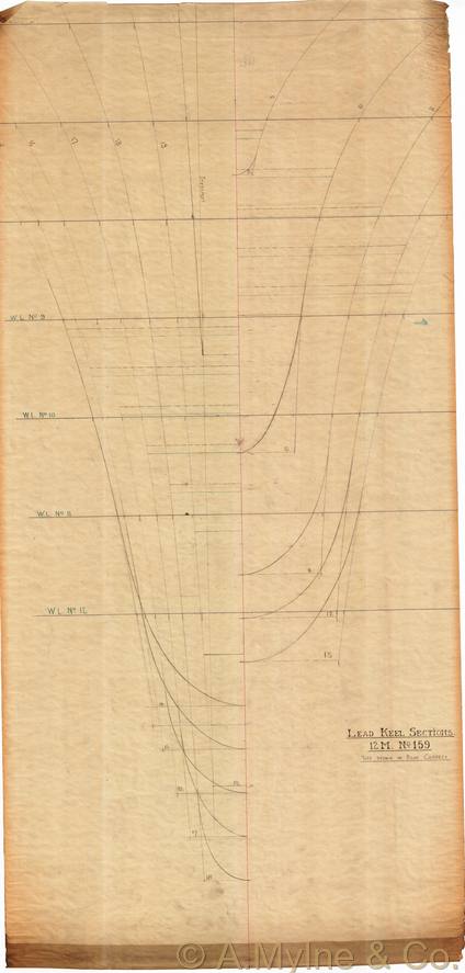 Design 159 — Misc