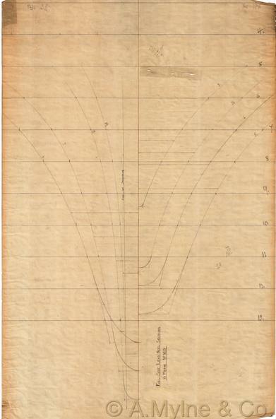Design 169 — Lines Plan