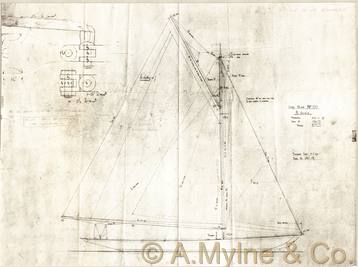 Design 170 — Structure