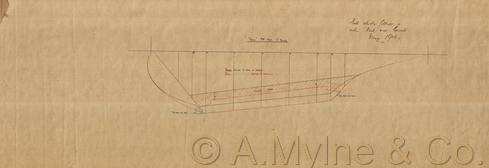Design 170 — Structure