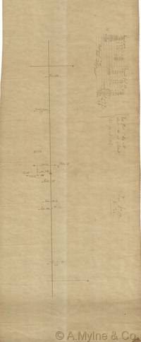 Design 174 — Misc