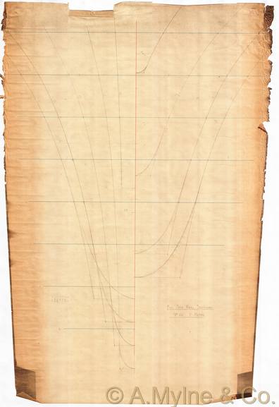 Design 181 — Keel Sections