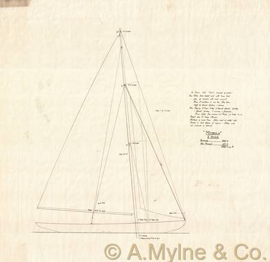 Design 184 — Sail Plan