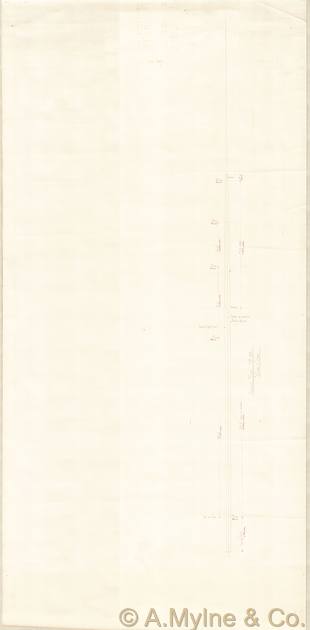 Design 188 — Misc
