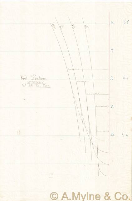 Design 188 — Lines Plan
