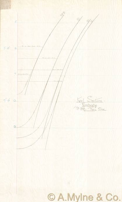 Design 188 — Lines Plan