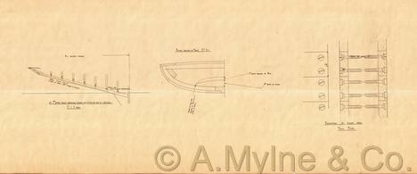Design 190 — Sail Plan