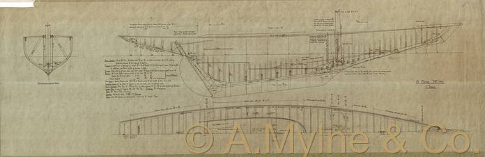 Design 190 — Structure